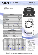 Sica 4 LP 102.25/N15G Breitband Z001451