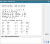 STI Messungen - Nach Aufwand