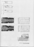 Frequenzweichenbausatz Limmer 042/P3 (nur MH Einheit)